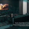 Hisense 4.1.2 Channel Dolby Atmos Soundbar Devialet Tuned-3