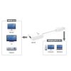 DisplayPort to HDMI Adapter High Resolution Plug and Play-3