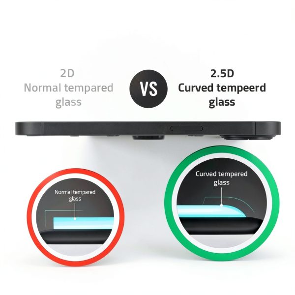 Nokia C110 Screen Protector 9H Tempered Glass Bubble Free-3