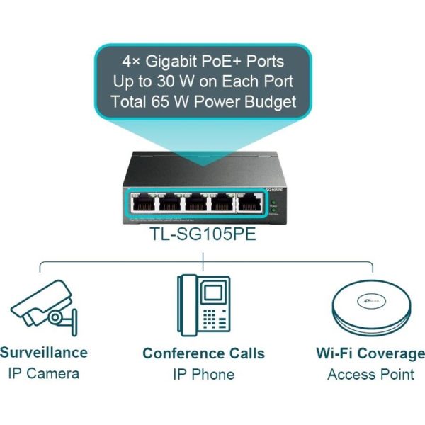 TP-Link 5-Port Gigabit Easy Smart Switch with PoE+-6
