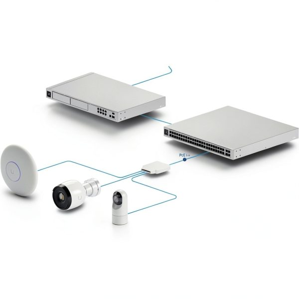 Ubiquiti Flex Switch Managed Gigabit PoE Indoor Outdoor-1