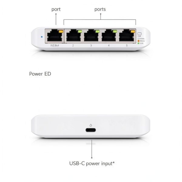 Ubiquiti Flex Mini 5 Port Gigabit Managed Switch 5 Pack-4