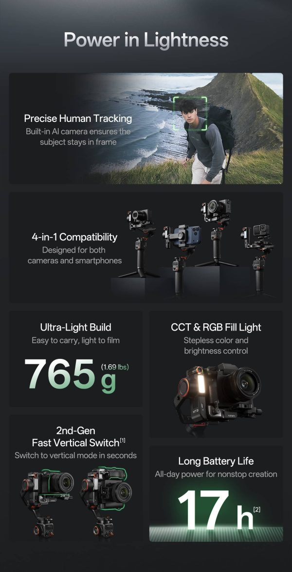 camera test