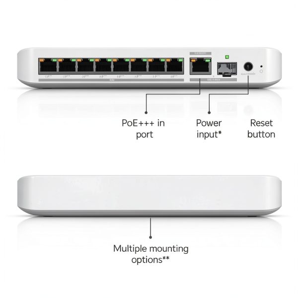 Ubiquiti Flex 2.5G PoE Managed Switch 8 Port Network-2