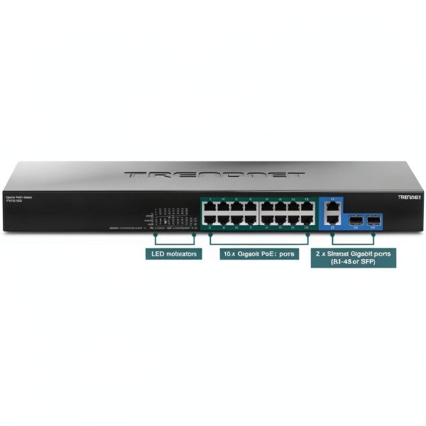 TRENDnet 18 Port Gigabit High Power PoE Switch 440W-4