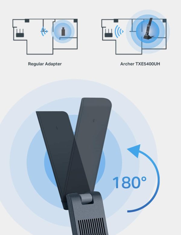 TP-Link Archer TXE5400UH Wi-Fi 6E USB Adapter High Speed-6