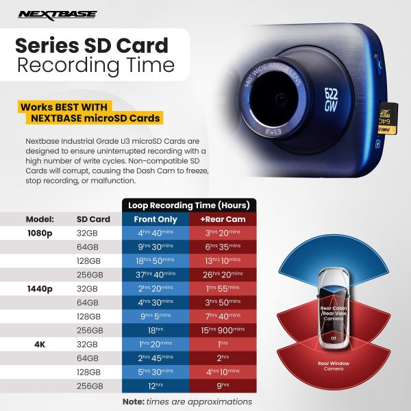 camera rental