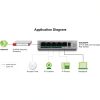 ZyXEL 5 Port Gigabit PoE Switch 60W Unmanaged Network-1