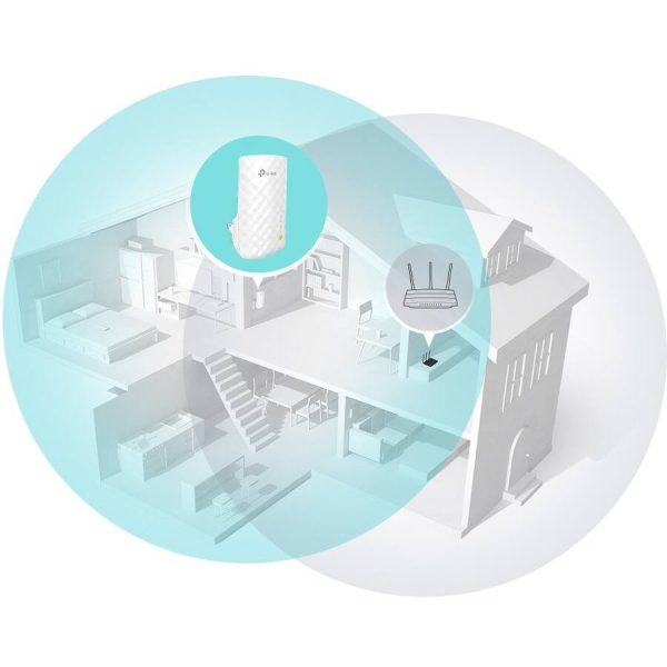 TP Link RE220 Dual Band Wi Fi Range Extender 750 Mbps-8