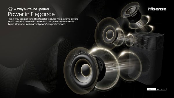 Hisense 4.1.2 Channel Dolby Atmos Soundbar Devialet Tuned-6