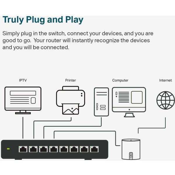 TP-Link 8-Port Gigabit Switch Desktop Metal Fanless Design-3
