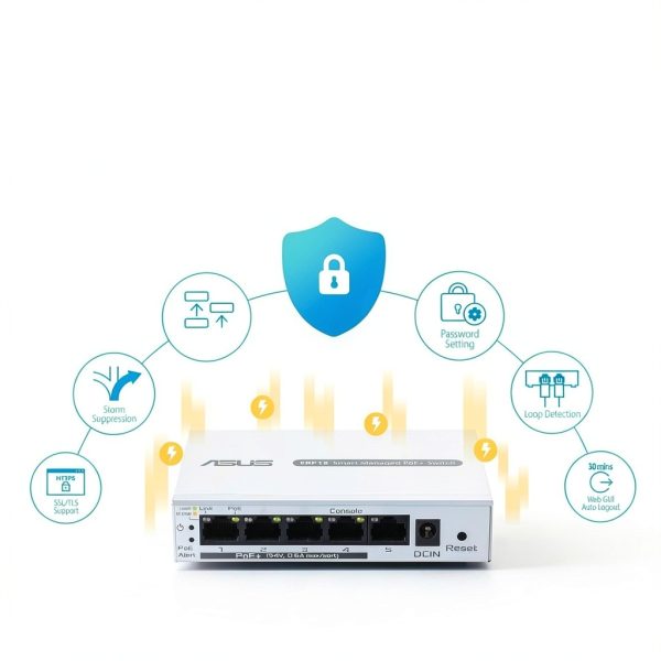 ASUS ExpertWiFi EBP15 5 Port Gigabit Smart Managed PoE+-3