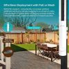 TP Link EAP225 Outdoor AC1200 Wireless Access Point Business-1