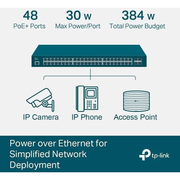 TP-Link TL-SG3452P 48 Port Gigabit Managed PoE Switch-5
