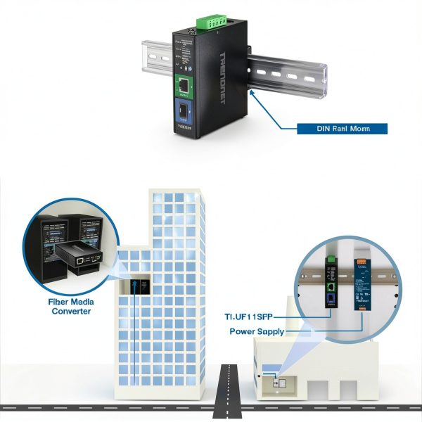 Trendnet Industrial SFP to Gigabit PoE++ Media Converter 95W-3