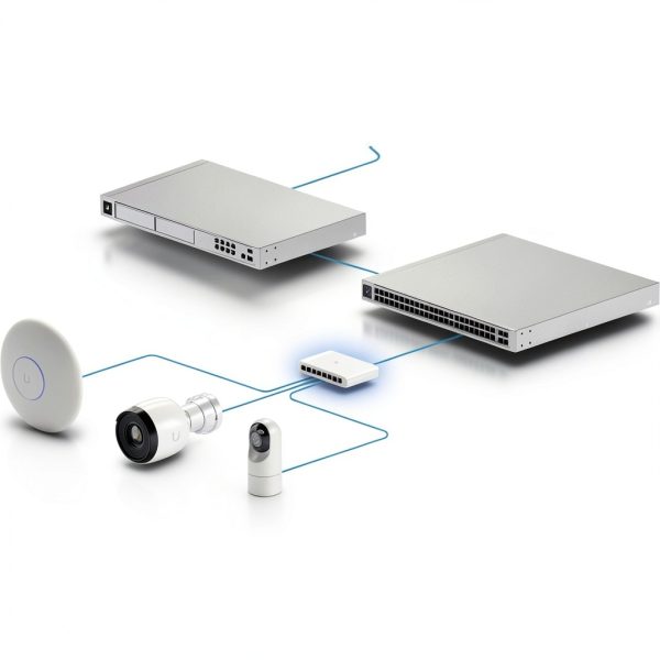 Ubiquiti Lite 8 Port PoE Managed Switch 52W Budget-1