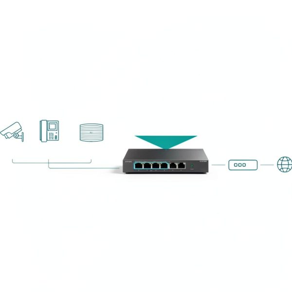 TP-Link 6-Port PoE Switch 4 PoE+ Ports 67W Budget-7