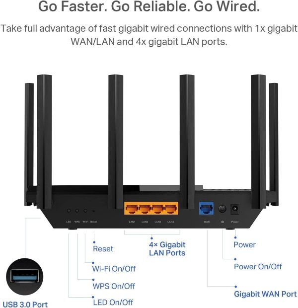 TP Link AX5400 WiFi 6 Router Gigabit Dual Band High Speed-1