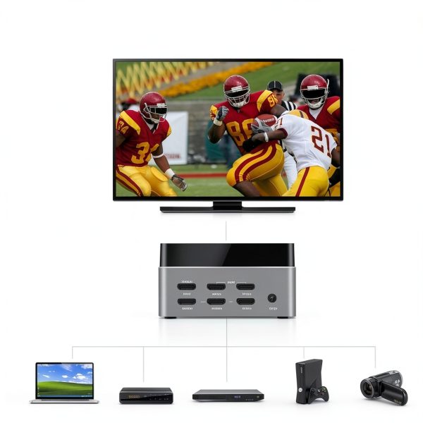 SIIG HDMI 2.0 Switch 5 Port 4K 60Hz HDR Remote-3