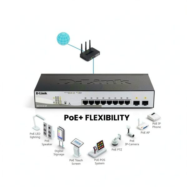 D Link 10 Port Gigabit Smart Managed PoE Switch 65W-3