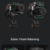 camera rental