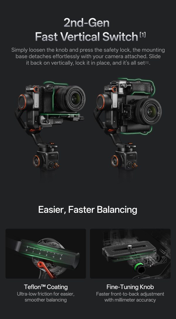 camera rental
