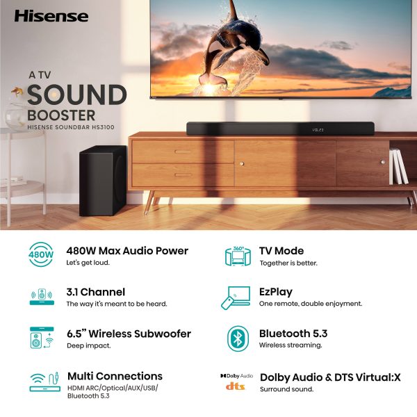 Hisense HS3100 Soundbar 3.1 Channel Wireless Subwoofer-4