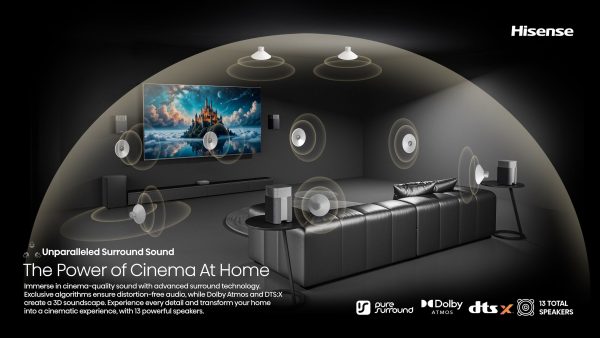 Hisense 4.1.2 Channel Dolby Atmos Soundbar Devialet Tuned-8